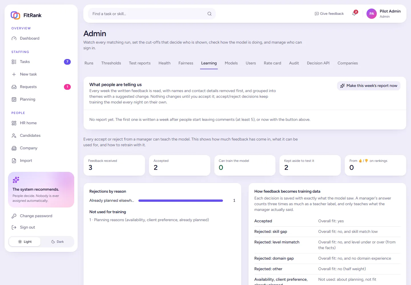 FitRank learning view: feedback received, accepted and held out, rejections by reason, and how each kind of feedback becomes training data