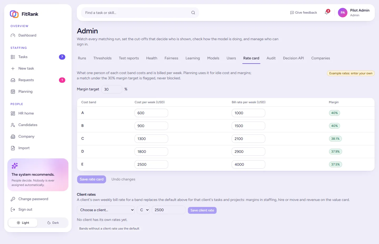 FitRank rate card: weekly cost and bill rate per cost band with the margin for each