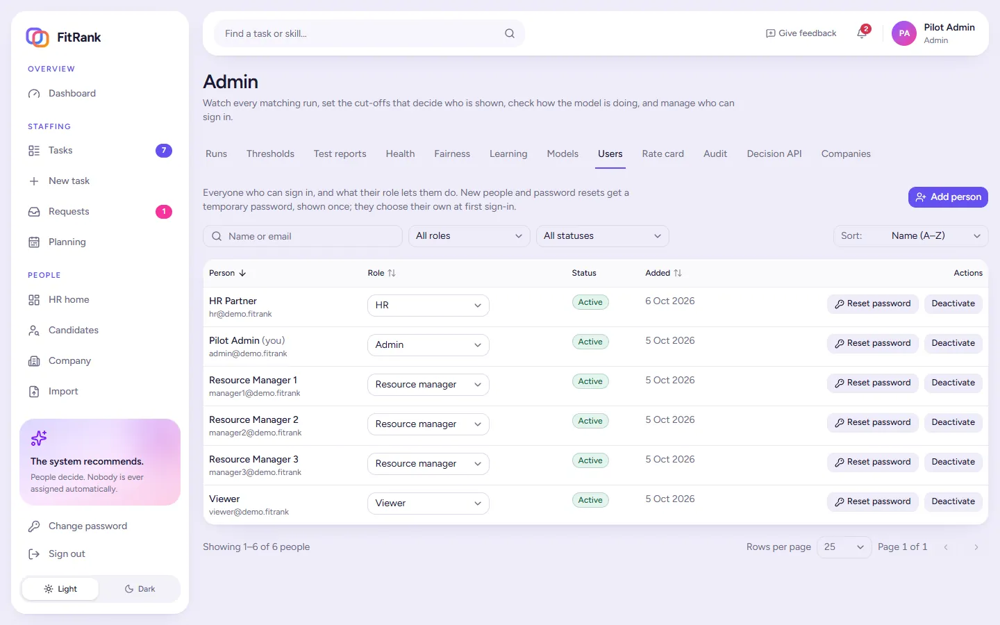 FitRank users and roles: HR, admin, resource managers and a read-only viewer, with role pickers, password reset and deactivate actions