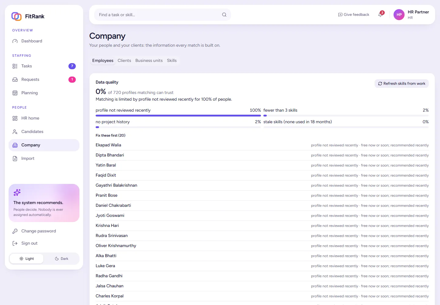 FitRank company view: data health for 720 employees with missing information, profiles due for review and ready counts, and the employee table