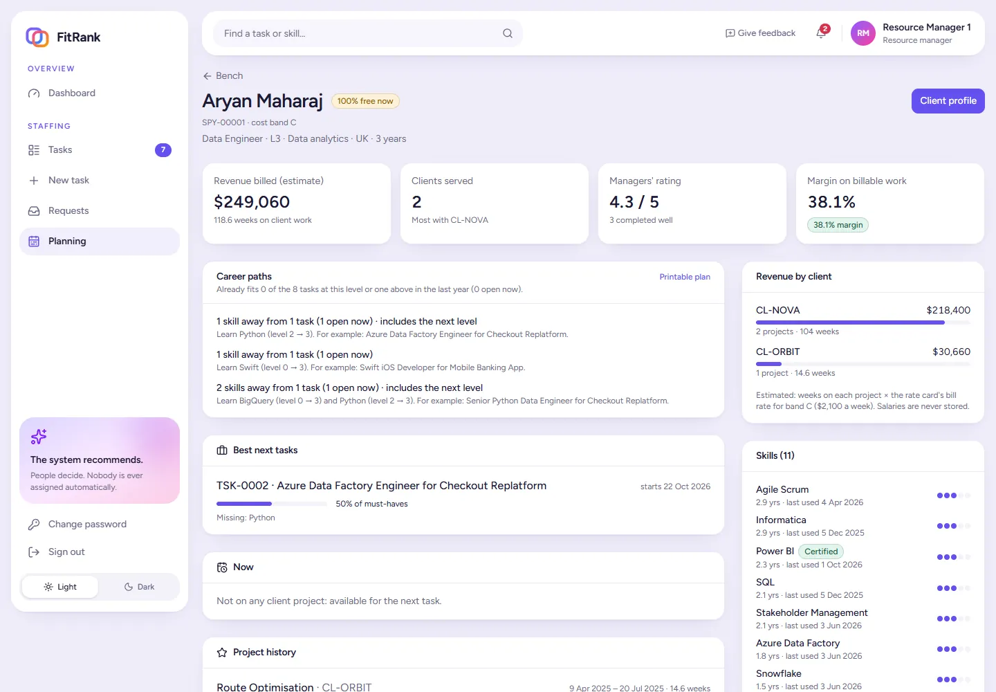 FitRank employee value card: estimated revenue billed, clients served, managers' rating, margin on billable work, best next task and project history