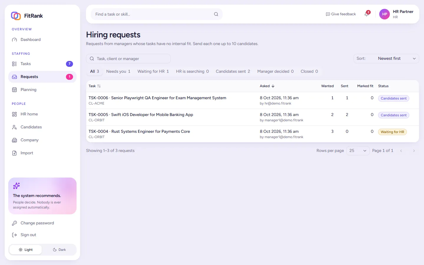 FitRank hiring requests list with three requests from managers, how many candidates were wanted and sent, and each request's status