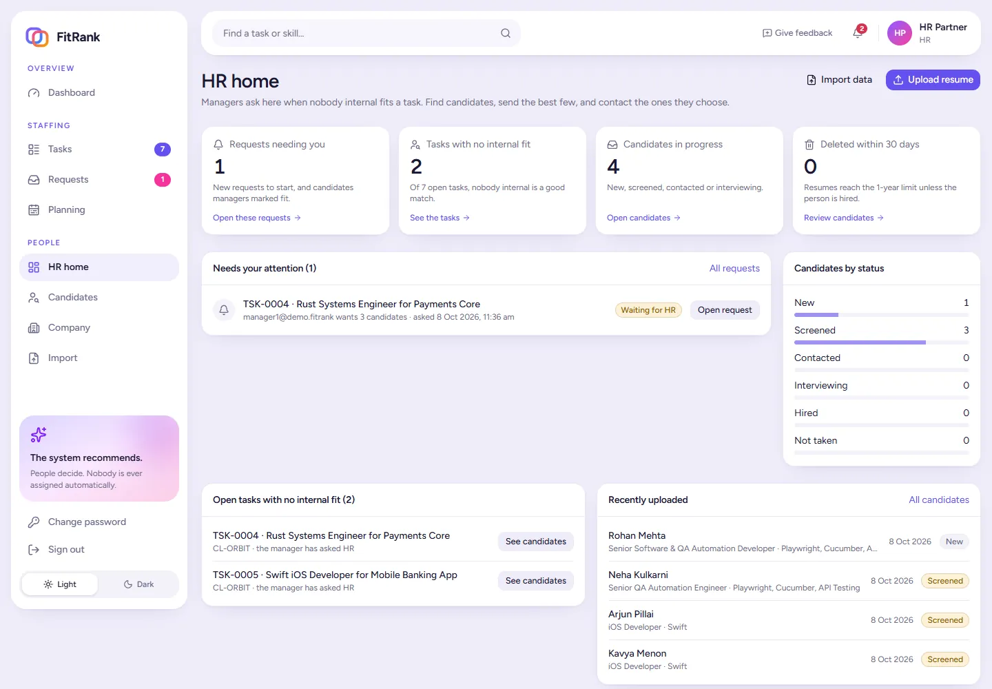 FitRank HR home: requests needing HR, tasks with no internal fit, candidates in progress, items needing attention and candidates by status