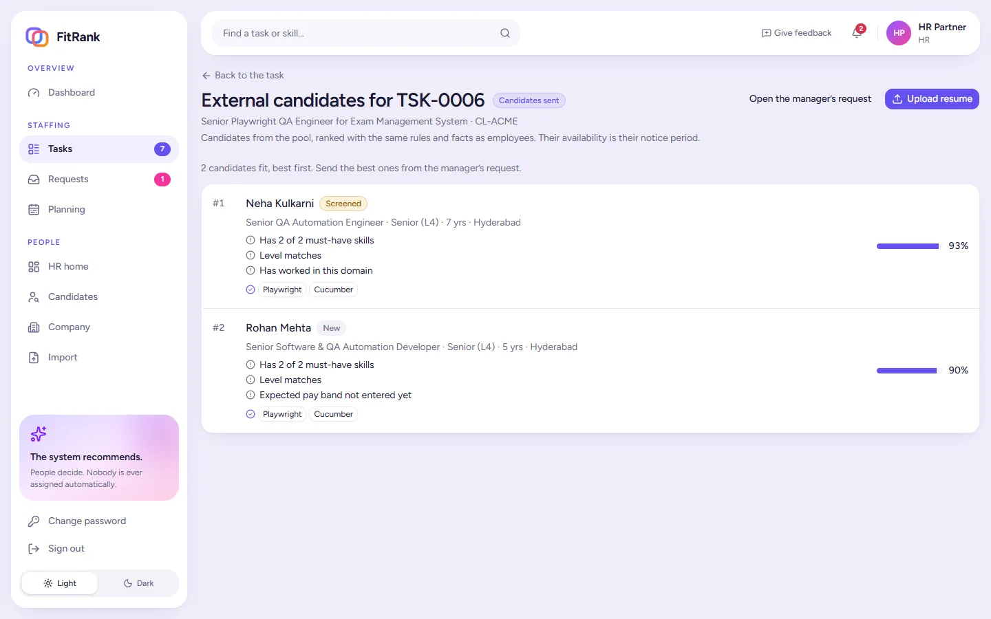 FitRank external candidates ranked for a QA automation task, each with must-have skills met, level match and a fit score