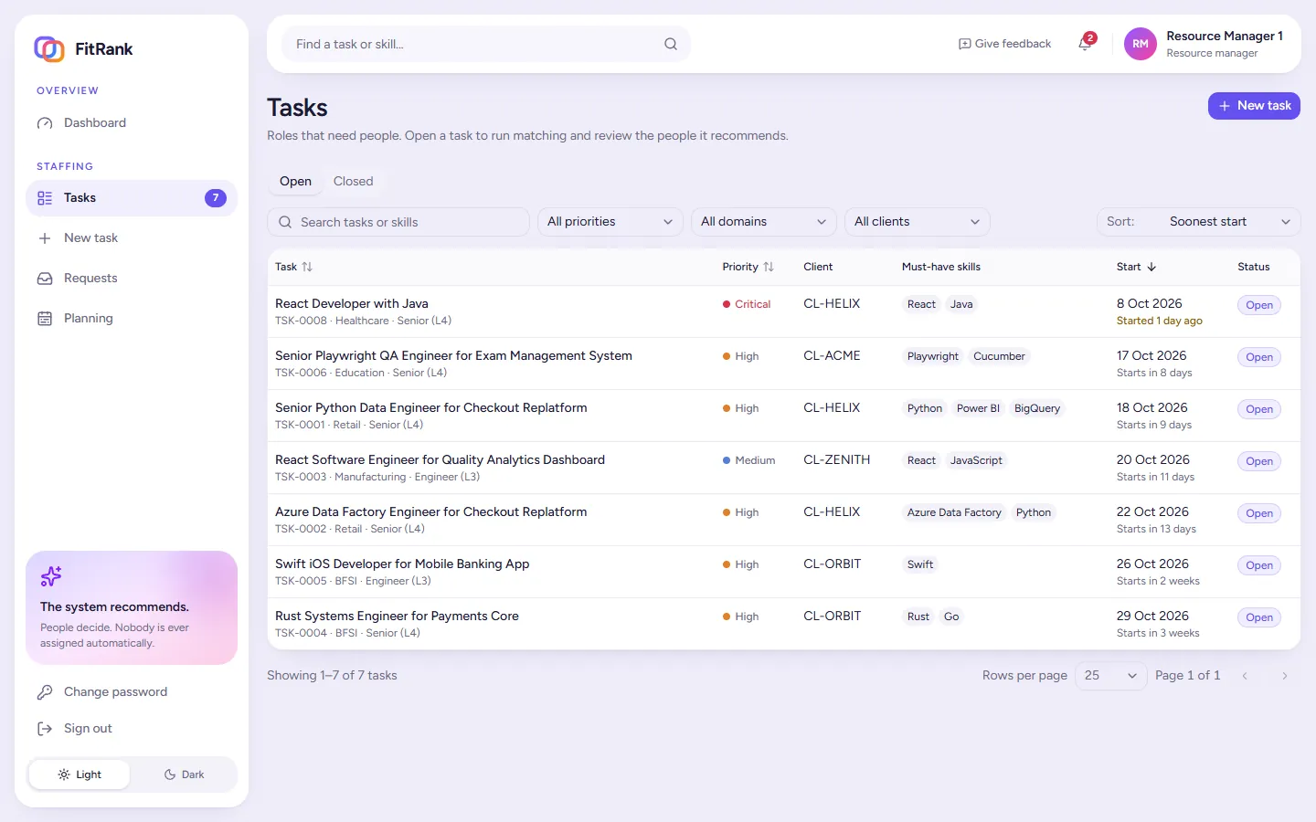 FitRank task list with seven open tasks, each showing priority, client, must-have skills, start date and status